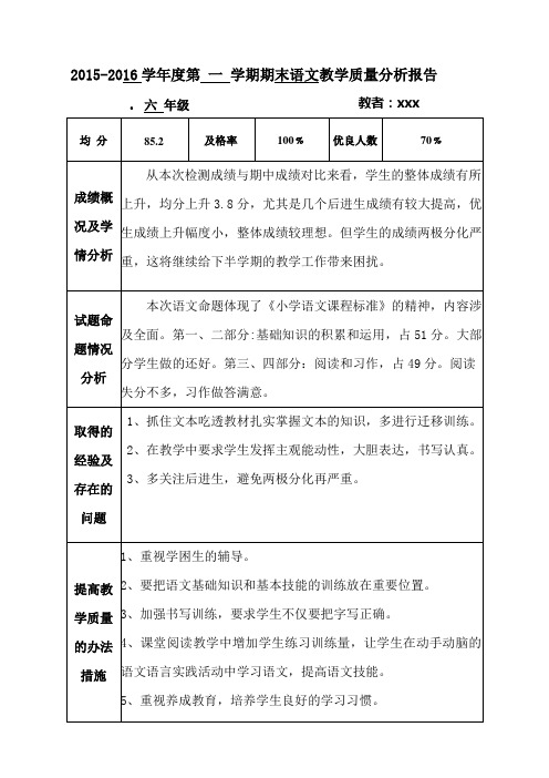 六年级语文教学质量分析报告2