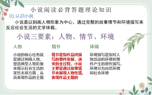 高考语文一轮复习之小说阅读必背答题理论知识课件