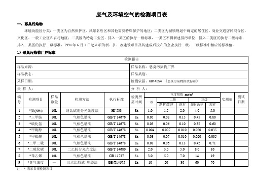 (完整版)废气及环境空气的检测项目表