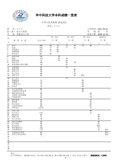 华中科技大学成绩单模板