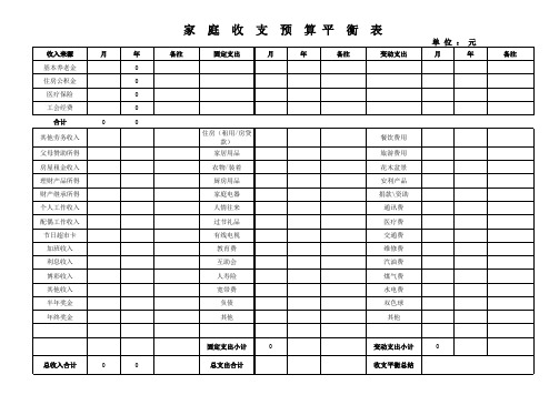 家庭日常收支预算报表