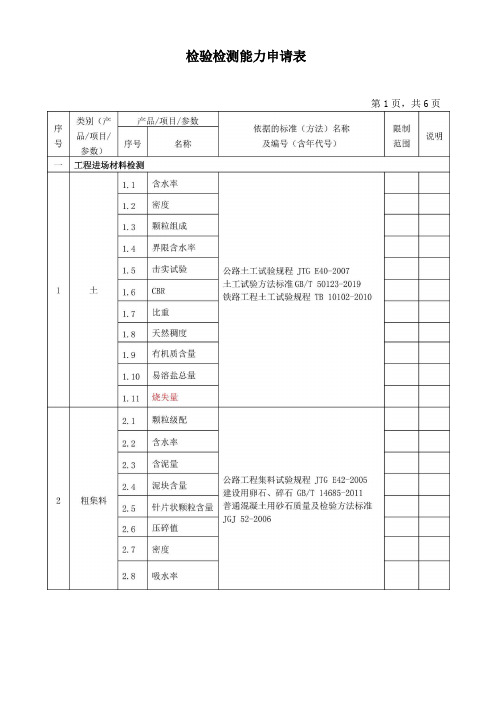 检测公司公路综合丙级检验检测能力申请表