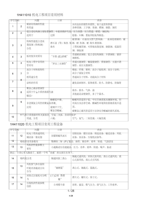 2017一级建造师《机电工程》重要知识点