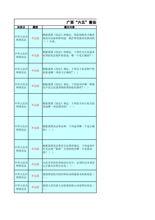 2014年广西普法考试单选题参考答案