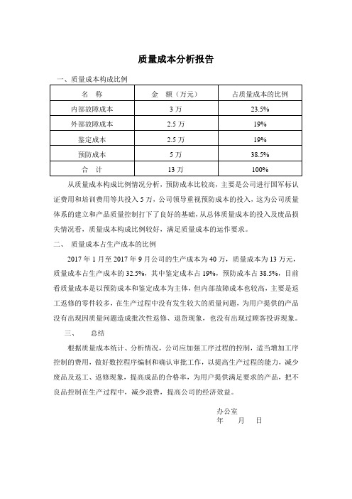 质量成本分析报告(模板)