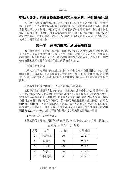 劳动力、机械设备、主要材料进场计划