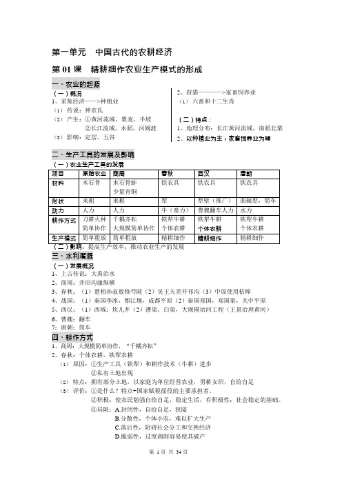 【历史经典】岳麓版历史必修二知识点、经典、详细、全面、丰富、(可编辑修改word版)