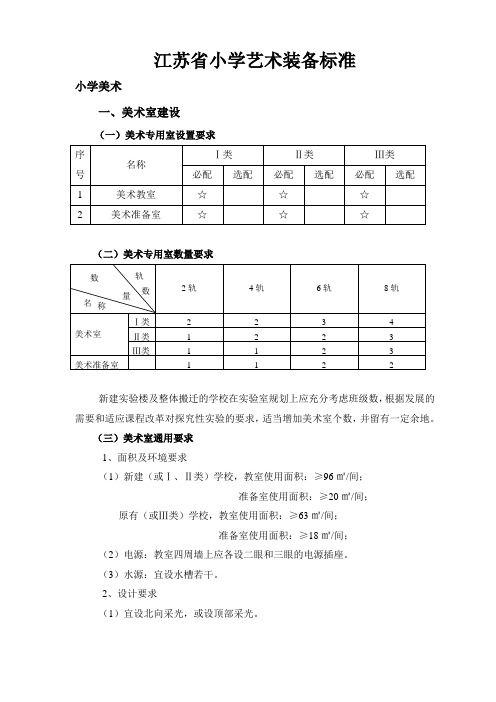 江苏省中、小学美术室建设标准