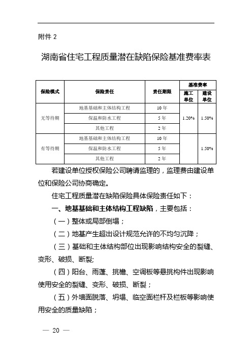 湖南省住宅工程质量潜在缺陷保险基准费率表