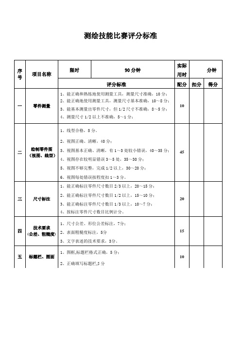 技术人员测绘技能比赛评分标准