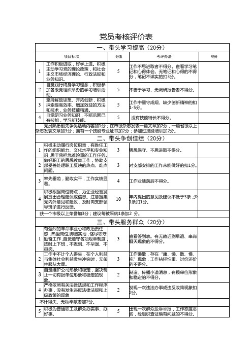 党员考核评价表