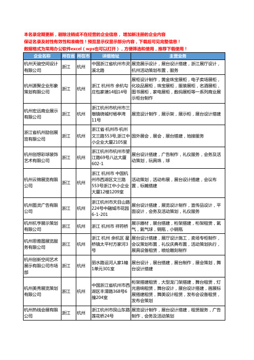 新版浙江省杭州展台搭建工商企业公司商家名录名单联系方式大全55家