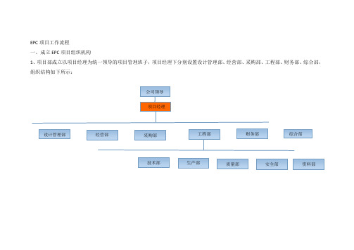 EPC工程项目管理工作流程