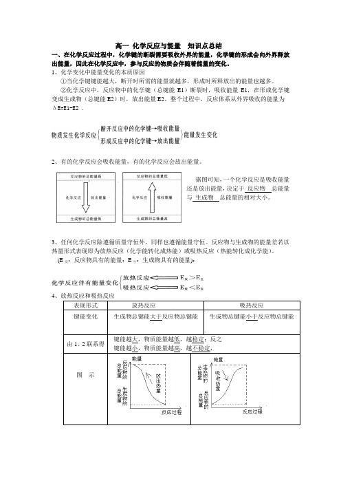 高一化学反应与能量知识点总结