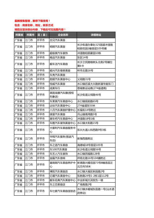 新版广东省江门市开平市汽车装饰企业公司商家户名录单联系方式地址大全121家