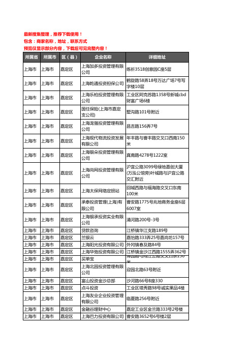 新版上海市上海市嘉定区保险企业公司商家户名录单联系方式地址大全228家