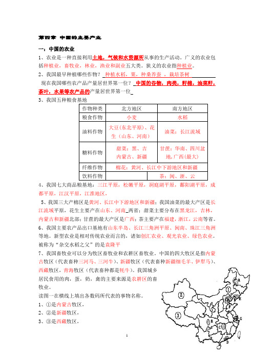 第四章 中国的主要产业