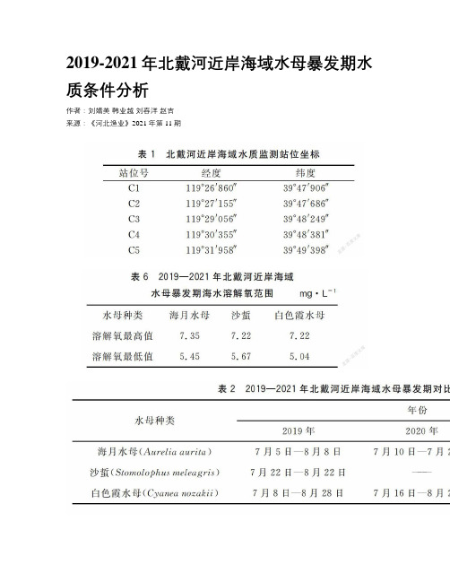 2019-2021年北戴河近岸海域水母暴发期水质条件分析