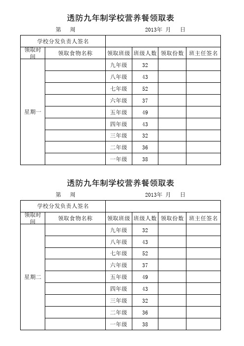 营养餐发放登记表