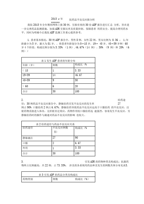 2015年药品不良反应分析