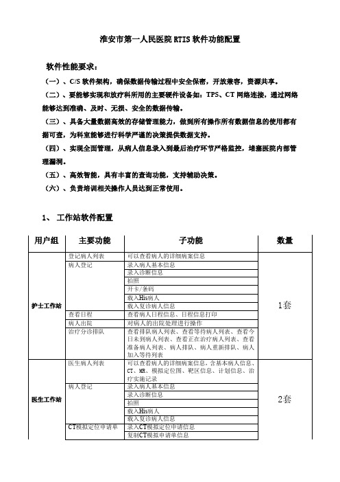 淮安市第一人民医院RTIS软件功能配置