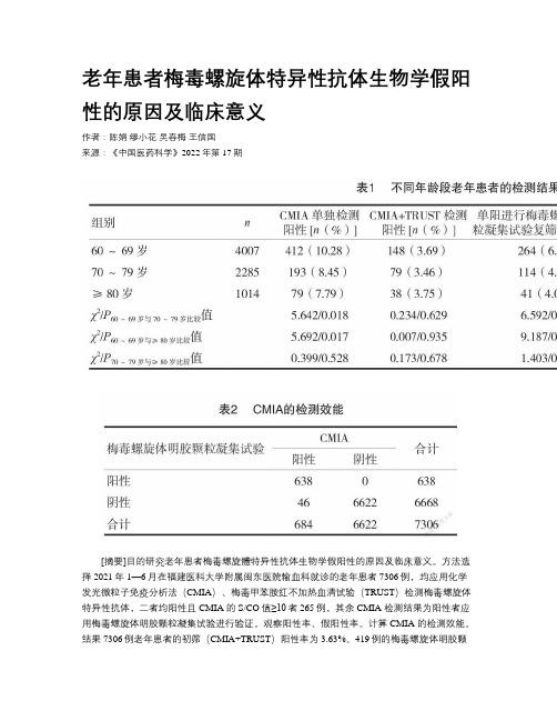 老年患者梅毒螺旋体特异性抗体生物学假阳性的原因及临床意义