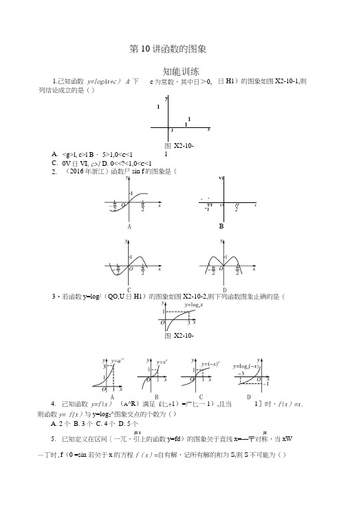 2019版高考数学一轮复习第二章函数、导数及其应用第10讲函数的图象课时作业理.docx