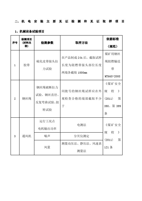 机电安装主要见证检测和见证取样项目