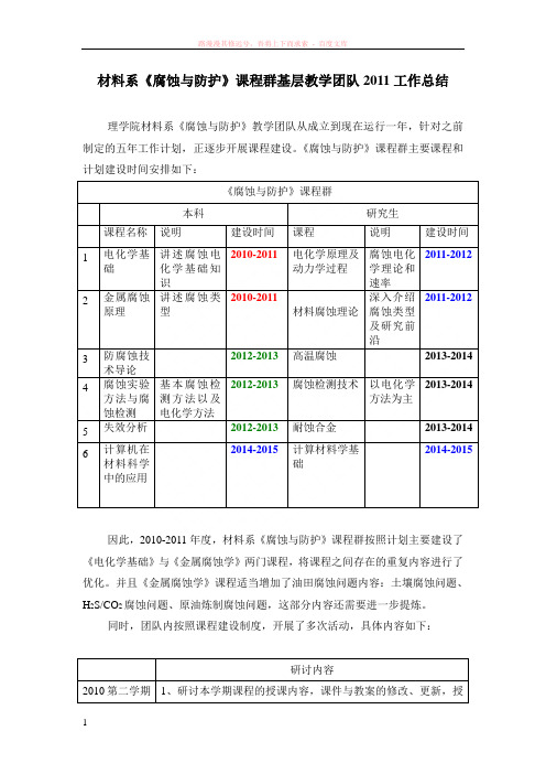 材料系腐蚀与防护课程群基层教学团队工作计划 (1)