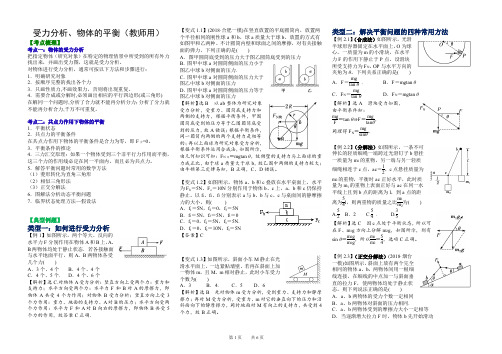 知识讲解 受力分析、物体的平衡——教师版