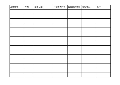 高危及营养性疾病儿童专案管理记录