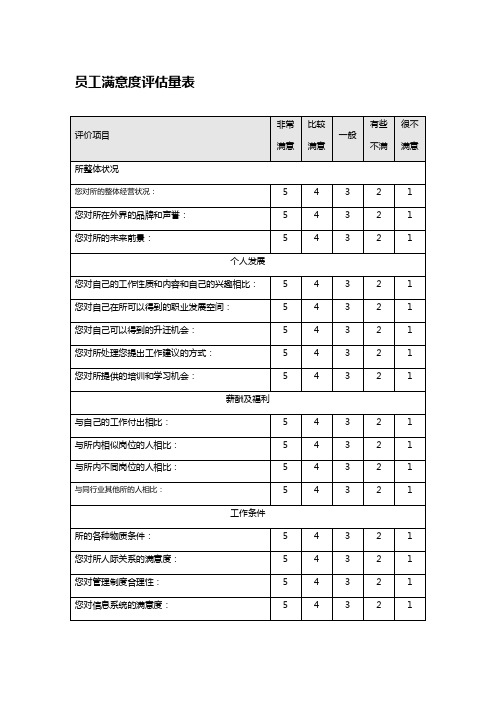 员工满意度评估量表