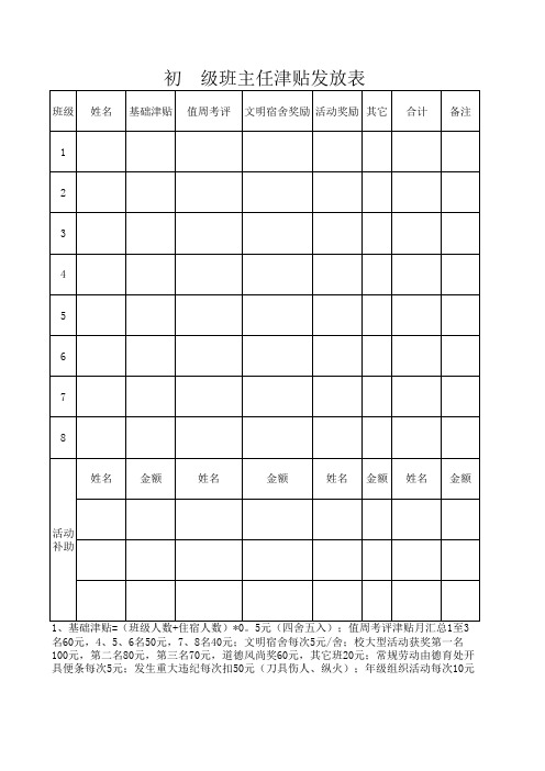 班主任津贴发放表