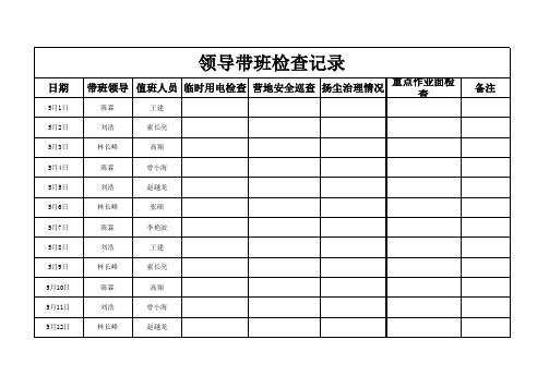 领导带班记录表