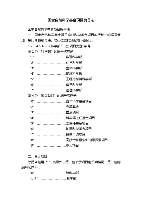 国家自然科学基金项目编号法