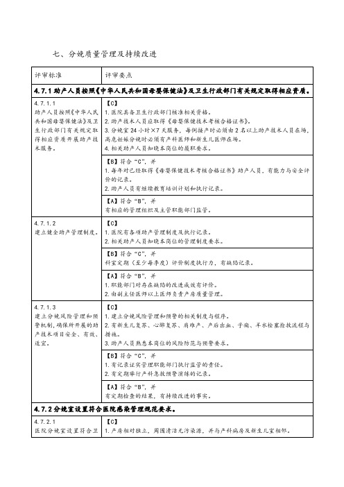 分娩质量管理及持续改进