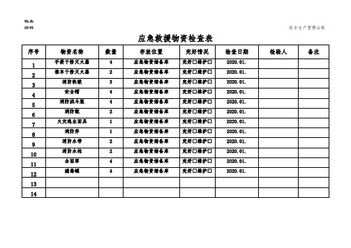 应急救援物资检查表