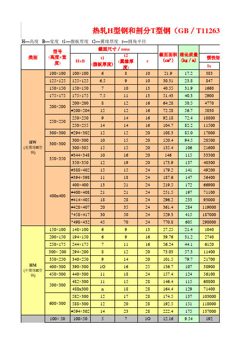 H型钢规格查询表