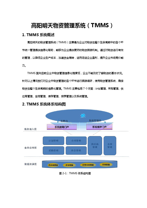 物资管理系统简介