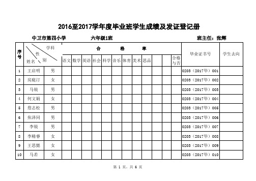 六年级2016—2017毕业班成绩册(请登等级)66