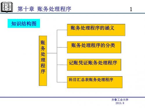 第十章账务处理程序