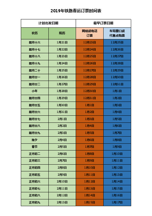 2019年铁路春运订票时间表