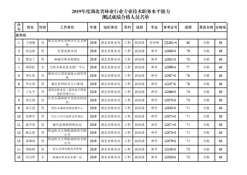 湖北省神农架林区红花朵林