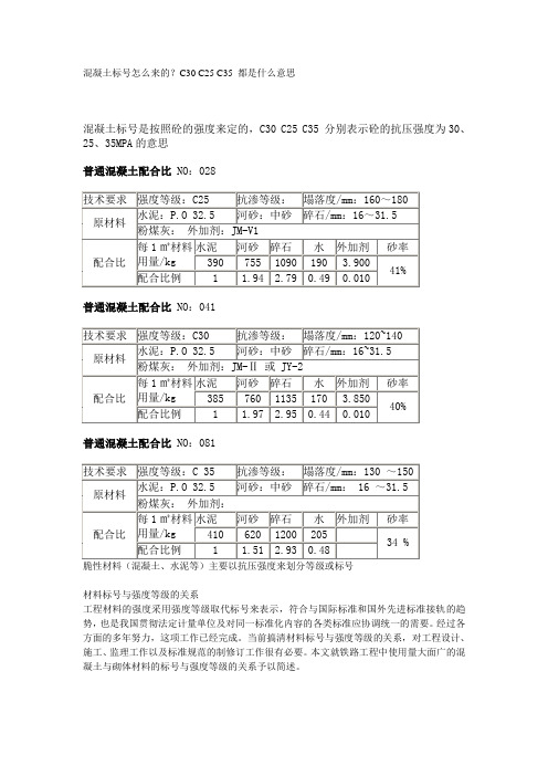 混凝土标号怎么来的？C30_C25_C35_都是什么意思