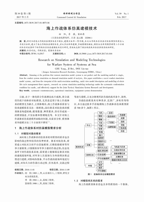 海上作战体系仿真建模技术