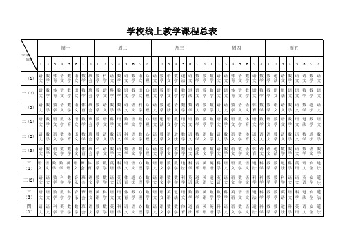 学校疫情期间线上教学网课总课程表