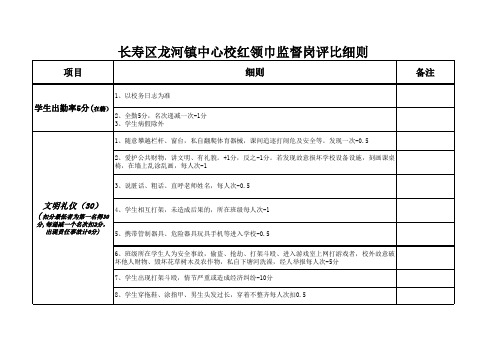 红领巾监督岗评比细则