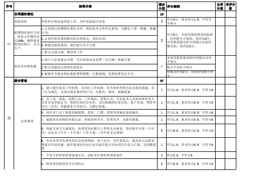 商业物业服务品质检查考核指标分析