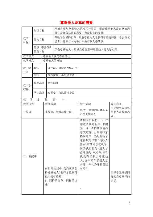 【学练优】2016年七年级政治下册 第一单元 第一课 第2框 尊重他人是我的需要教案 新人教版