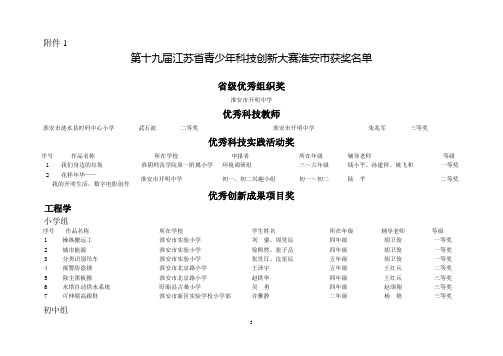 第十九届江苏省青少年科技创新大赛淮安市获奖名单